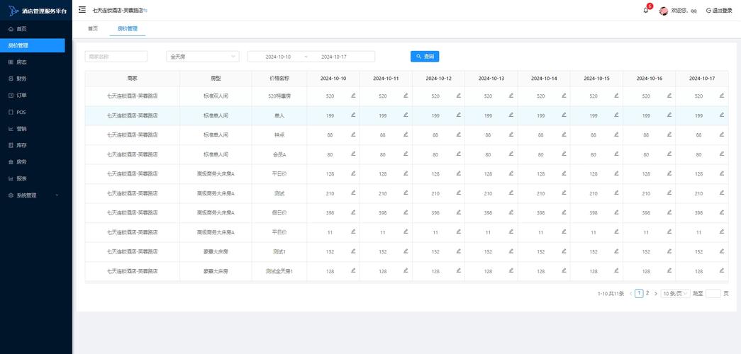 酒店综合管理系统(源码+文档+部署+讲解)